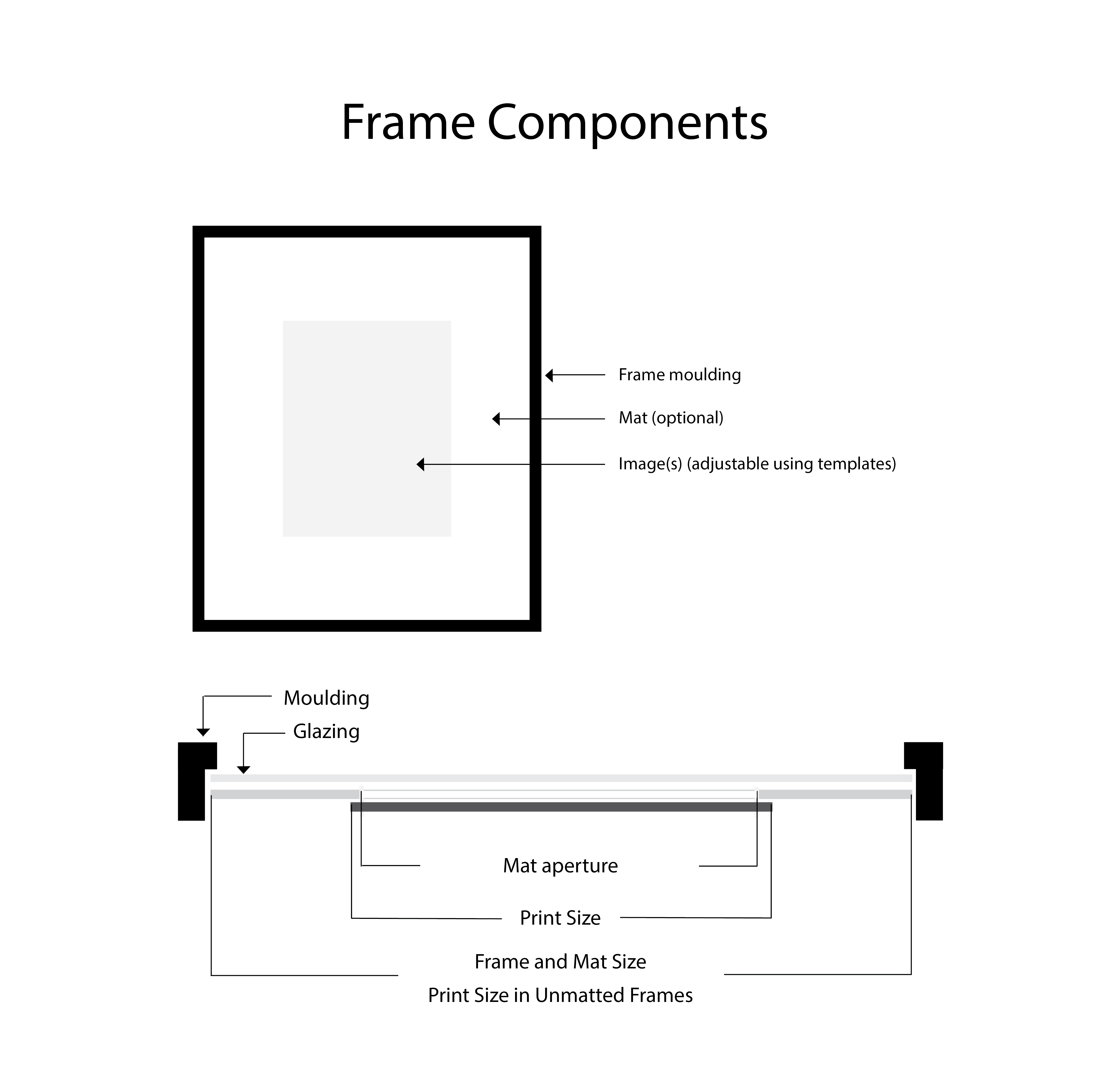 What we mean by frame size - Queensberry Ltd